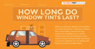 Multiple thin layers of metal oxide form the electrochromic coating on the inside of the glass. Infographic How Long Do Window Tints Last Global Tint Usa