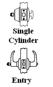 Kwikset 300dl 26d instruction manual and user guide. Kwikset Delta Lever And Single Cylinder Deadbolt Combo Pack Keyed Entry Satin Chrome 690dl 26d
