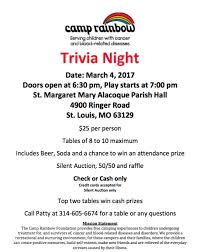 Celebrated annually on march 17, the holiday commemorates the titular saint's death, which occurred over 1,000 years ago during the 5th. Camp Rainbow Trivia Question Where Would You Find The Sea Of Tranquility Join Us For The Camp Rainbow Trivia Night On March 4 Doors Open At 6 30pm And Trivia Starts At