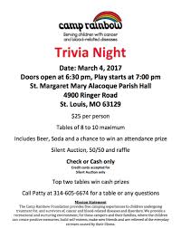 You've been training for this all of your life. Camp Rainbow Trivia Question Where Would You Find The Sea Of Tranquility Join Us For The Camp Rainbow Trivia Night On March 4 Doors Open At 6 30pm And Trivia Starts At