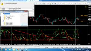 Check spelling or type a new query. Fxsurf Wavetrend System Page 5
