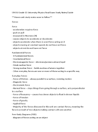 Welcome to the physics library! Sph3u Grade 11 University Physics Final Exam Study Notes Inductor Force