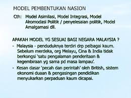 Perlaksanaan dasar pecah dan perintah inggeris telah mengeruhkan perpaduan masyarakat di tanah melayu. Kuliah 1 Hubungan Etnik Di Malaysia Secara Umum Ppt Download