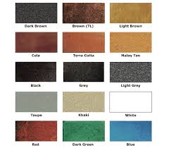 Acid Color Charts