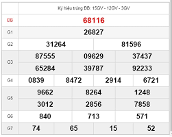 Về xs miền bắc (sxmb). Káº¿t Quáº£ Xá»• Sá»' Miá»n Báº¯c Hom Nay Thá»© 5 Ngay 17 1 2019 Xsmb 17 1