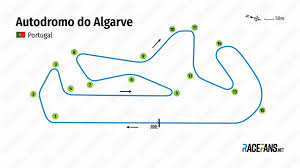 Front races teams riders ranking agency fantasy. Kerbs To Mark Track Limits At Portuguese Gp After Spate Of Invalid Laps In 2020 Racefans