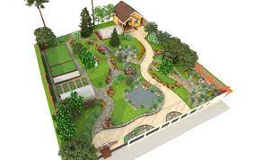 dessiner un plan de jardin plan jardin jardin 3d dessin jardin