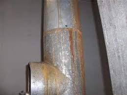 Chimney flues, like the ones over open fires, are designed to release waste gases from your home. Flue Condensation Problems Why Gas Heating Safety 101