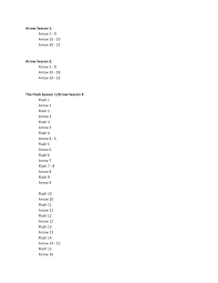 Check spelling or type a new query. Arrowverse Viewing Order Docx Docdroid