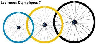 Si vous souhaitez connaître les meilleures ventes, tests, avis clients et le prix des vtt 29 pouces alors vous êtes au bon endroit. Differences Entre Vtt 26 Pouces 27 5 Pouces 29 Pouces