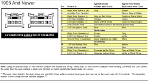 nissan an stereo wiring harness wiring diagram mega