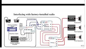 Eb389 2013 13 harley dav. Diagram 2003 Ford F 150 Fx4 Stereo Wiring Diagram Full Version Hd Quality Wiring Diagram Codetodiagram Politopendays It