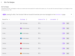 After you complete achievements and challenges on your xbox console, you can claim rewards and raise your gamerscore. Custom Bit Badge And Emote Reward Slots