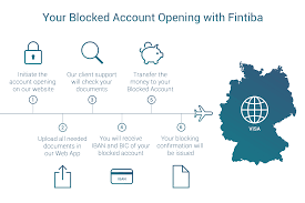 It's very clear to me why they're giving you the answer that your attempts are implausible, although i agree they could be a bit more helpful. Blocked Account Germany 2021 Review Banks Germany