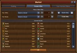 Goods Required Per Era Forge Of Empires Guides