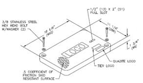 Quazite Pull Boxes Handholes Vaults By Hubbell Inc