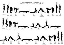 Saludo Al Sol Pasos Bing Imagenes Yoga Saludo Al Sol Saludo Al Sol Yoga