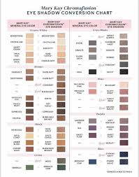 Chromafusion Mary Kay Conversion Chart In 2019 Mary Kay