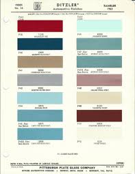 Image result for Palisade Green 1963 AMC