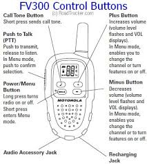 Giant Motorola 10 Mile 22ch Gmrs Radio Fv300