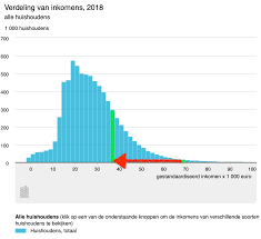 Rick heeft 5 functies op zijn of haar profiel. Prorail Werft Treinverkeersleiders Liefst Zonder Bagage Recruitmentmatters Alles Over Online Recruitment