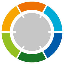 Dierk paskert, gives, among other topics, an update on our fastforward2025 strategy, the current share price development and how our business impacts an esg rating. Ews Group On Twitter The Big Opening Event Of The Eqs Container Gas Measurement Drive Through Was A Success Read More Here Https T Co 7sl8filiae Collab Gasmeasurement Portofbarcelona Https T Co L4tzbsik7j