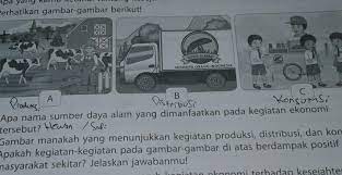 Apakah Kegiatan Kegiatan Pada Gambar Gambar Di Atas Berdampak Positif Bagi Masyarakay Sekitar Brainly Co Id