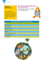 Y bien, aquí termina nuestra selección de libros para aprender ruso en formato pdf. Espanol Cuarto Grado 2017 2018 Ciclo Escolar Centro De Descargas