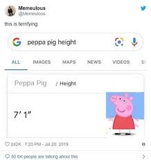 Peppa Pig Height Weight Age Biography Family Meme Tall