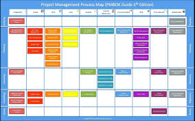 002 Template Ideas Process Flow Chart Excel Impressive 2010