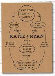 20 Gorgeous Wedding Invitation Ideas For Modern Brides Funny Wedding Invitations Wedding Invite Wording Funny Modern Wedding Invitations
