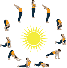 Surya Namaskar (Sun Salutation) - Steps ...
