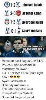 Dengan hasil ini, liverpool untuk pertama kalinya kalah lima partai beruntun di anfield. Helse 1 2 Chelsea Kalah 3 0 Arsenal Arsenal Kalah 1 2 Liverpool Kalah Liverpool Sh 0 1 Ottenha Spurs Menang Hotspur Instagram Jarinto Rinto Ngalahin Crystal Aja Ottenham Gak Bisa Dasar Cupu Rentetan Hasil Bagus