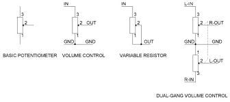 A blend pot can be wired into a guitar in several different ways. Sprecher Schuh Technical Tips