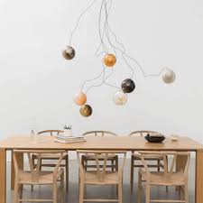 Последние твиты от bocci (@boccidesign). 28 Semi Rigid Kooku