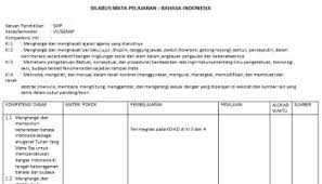 We did not find results for: Silabus Ips Sd Kelas 1 6 Lengkap Soalujian Net