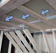 Maybe you would like to learn more about one of these? 19 How To Build A Home Climbing Wall In A Garage Atomik Climbing Holds