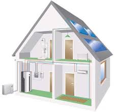Airco Niel Airpartners Be