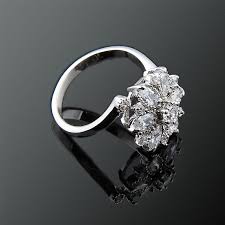Yuzuk Ring Panosundaki Pin
