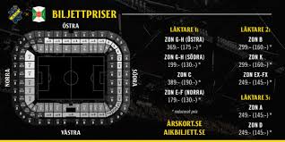 1 fixtures between aik and varberg has ended in a draw. Rgeotlstbnfx9m