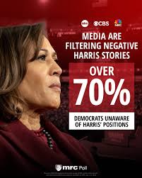 MRC POLL: Over 70% of Democrats...