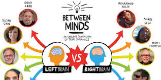 Between Minds Left Brain Vs Right Brain Thinkers