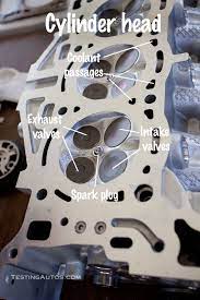 Learn Parts Of Your Engine Cylinder Head Automobile Engineering Car Mechanic Automobile
