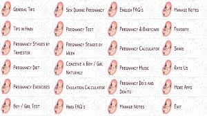 Pregnancy Calculator Boy Or Girl In Hindi Ovulation Signs