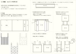 地袋天板 戸当り 地袋 前地板 畳床又は板床 床框とこかまち たたら束 書院甲板 縁甲板 障子腰板 障子 書院障子 書院欄間 書院妻板 鴨居かもい 竿縁さおぶち 天井板 落掛 日 本 建 築 に は 真 行 草 が あ る. åœ°è¢‹ ä½œã‚Šæ–¹ Kbreckpaperdoll Com