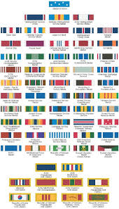 U S Army Ribbons Devices Us Army Ribbons Help Us
