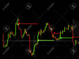 Candlestick Chart Or Business Concept Background Or Wallpaper