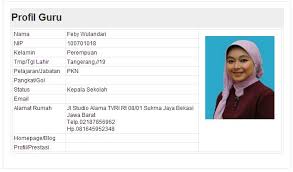 Sd negeri baluwarti tahun pelajaran 2019/2020. Data Guru Smk Prima Unggul