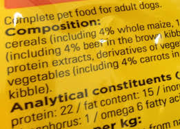 all about dog food feeding guide