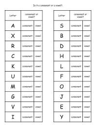In english there are five vowel letters in the alphabet. Consonant Or Vowel Worksheet